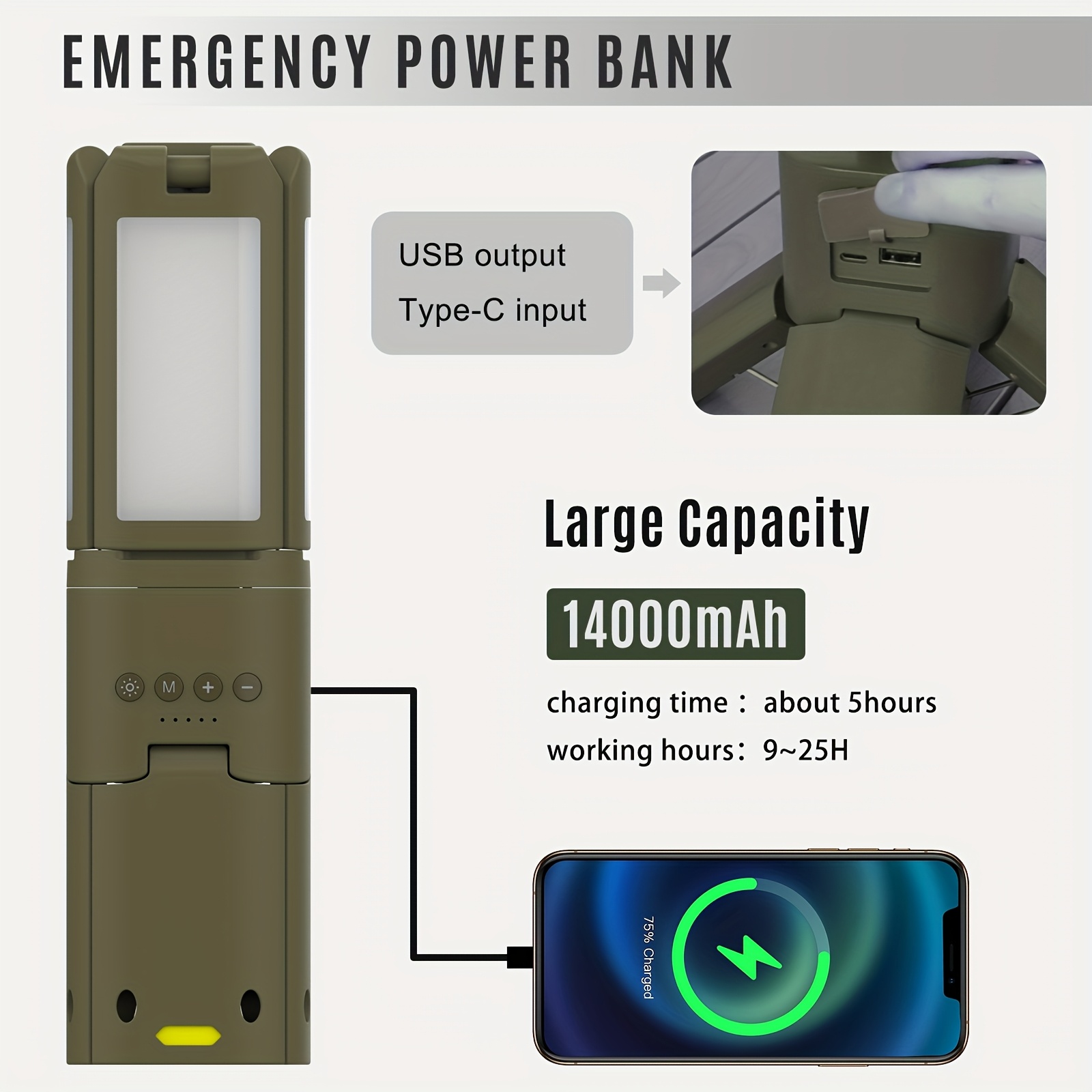 Camping Lantern, 14000mAh Rech – обзор и цена Power Outdoor