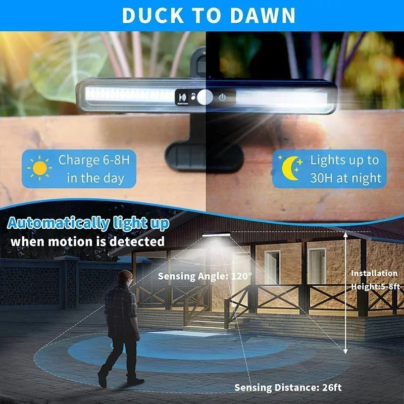 Clip On Solar Motion Lights Ou – обзор и цена Power Outdoor