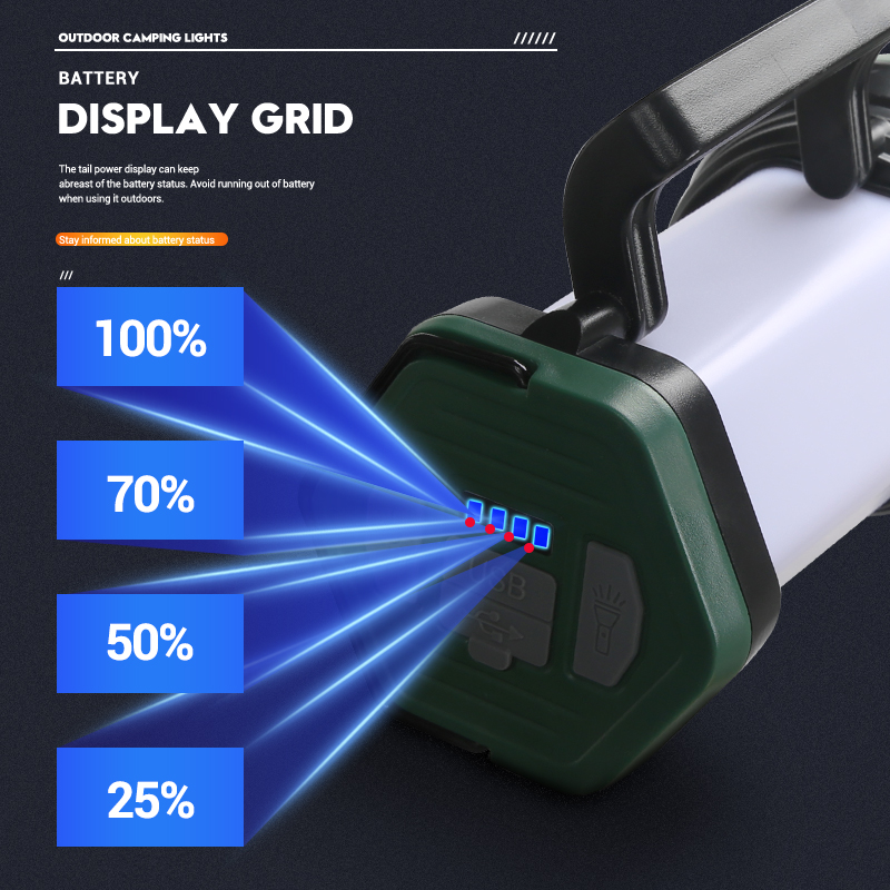 Portable Powerful LED Flashlig – обзор и цена Outdoor Power Equipment