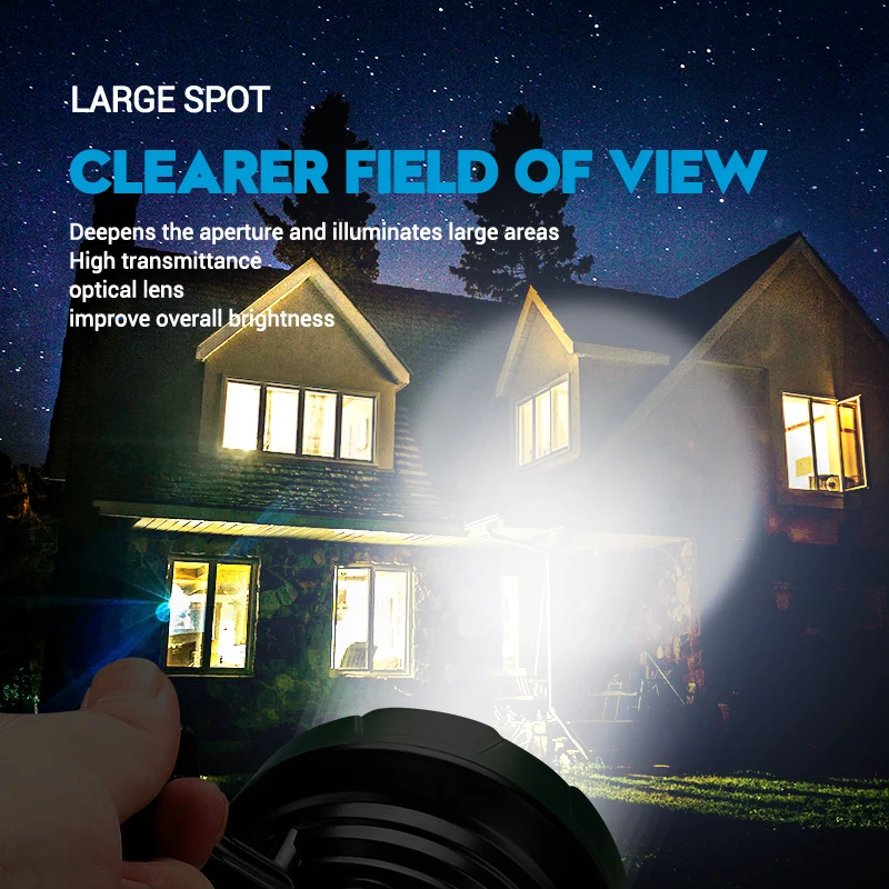Portable Powerful LED Flashlig – обзор и цена Outdoor Power Equipment