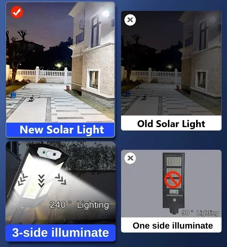 Newest Solar Lamp Powerful Out – обзор и цена Power Outdoor