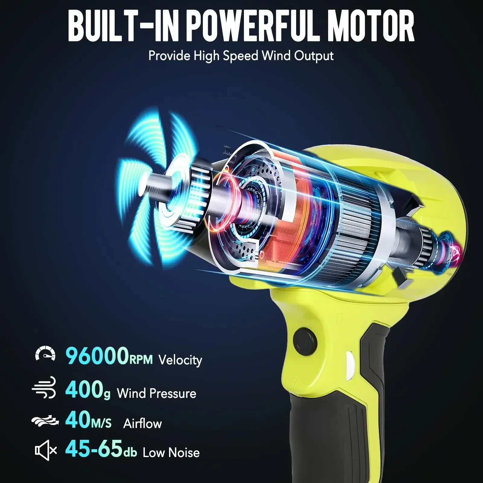 For Ryobi 18V Li-ion Battery 3 – обзор и цена Leaf Blower Cordless