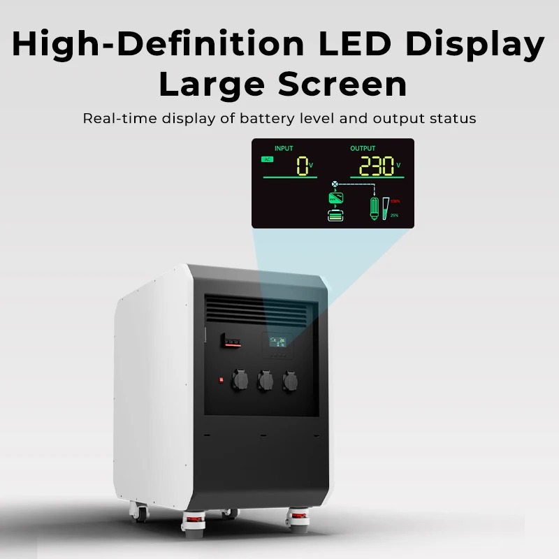 New Energy Storage LiFePO4 Bat – обзор и цена Outdoor Power Equipment