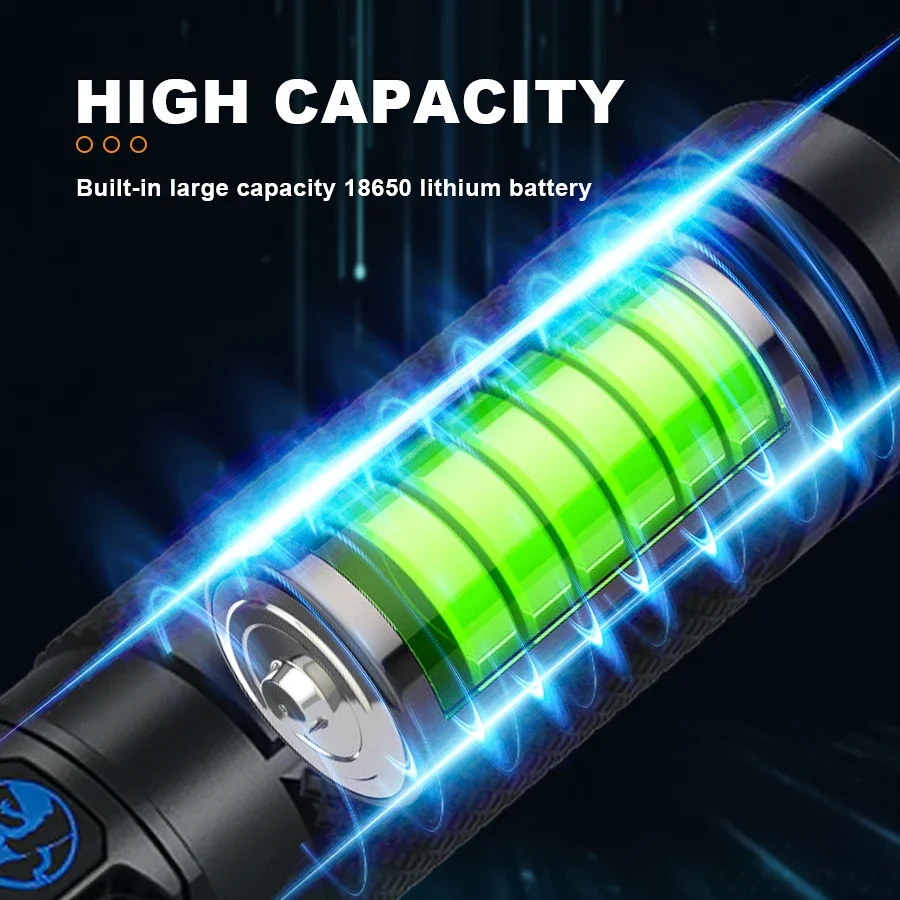 Ultra-Bright Rechargeable Flas – обзор и цена Outdoor Power Equipment