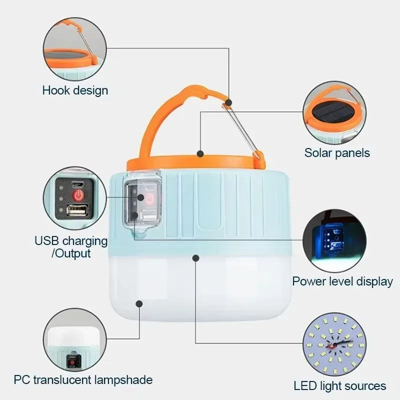 Solar Camping Lantern Recharge – обзор и цена Outdoor Powerbank