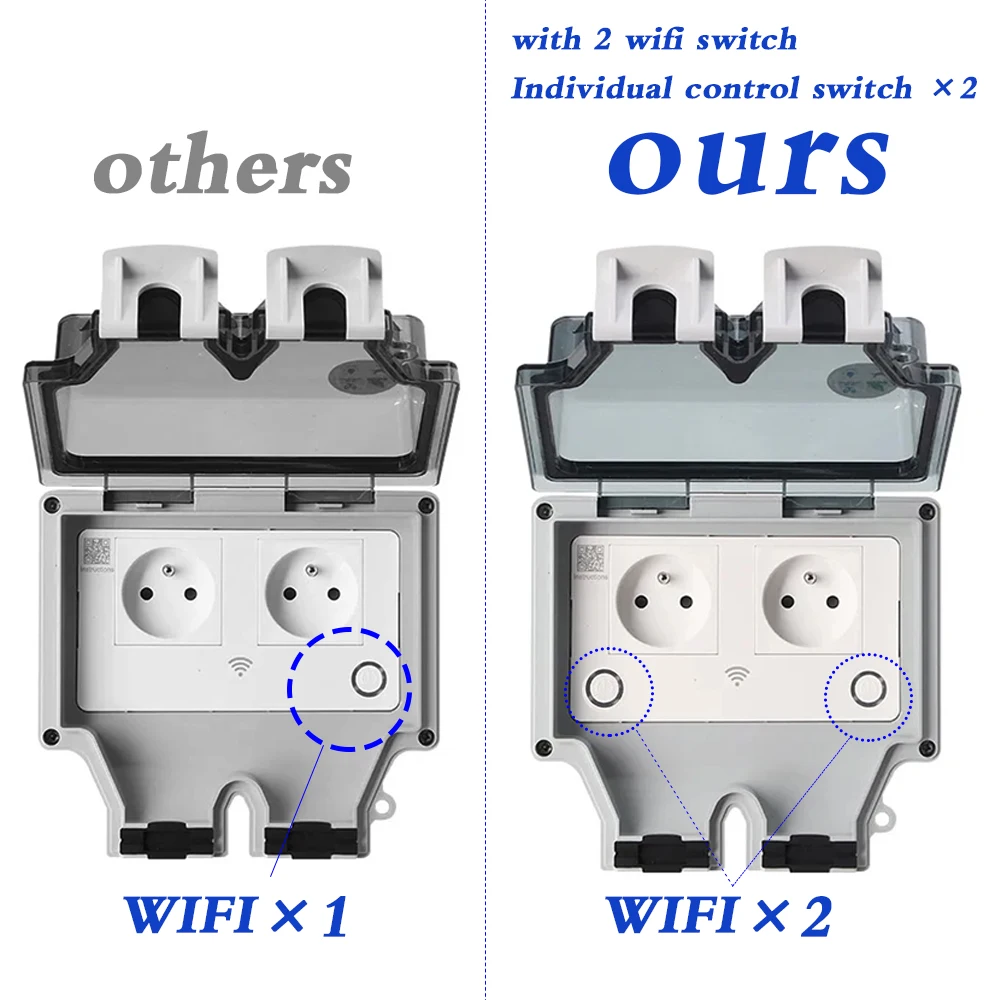 Tuya Waterproof Electrical Wal – обзор и цена Outdoor Power Outlet Wifi