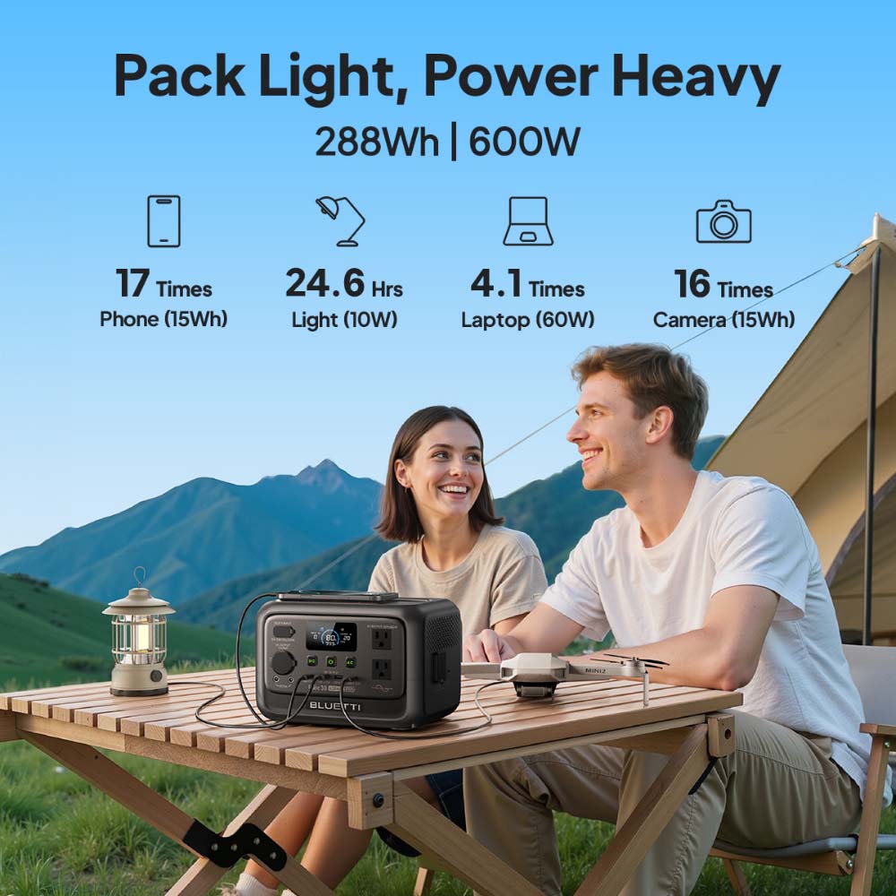 【Renew】BLUETTI Elite 30 V2 Por – обзор и цена Outdoor Power Equipment