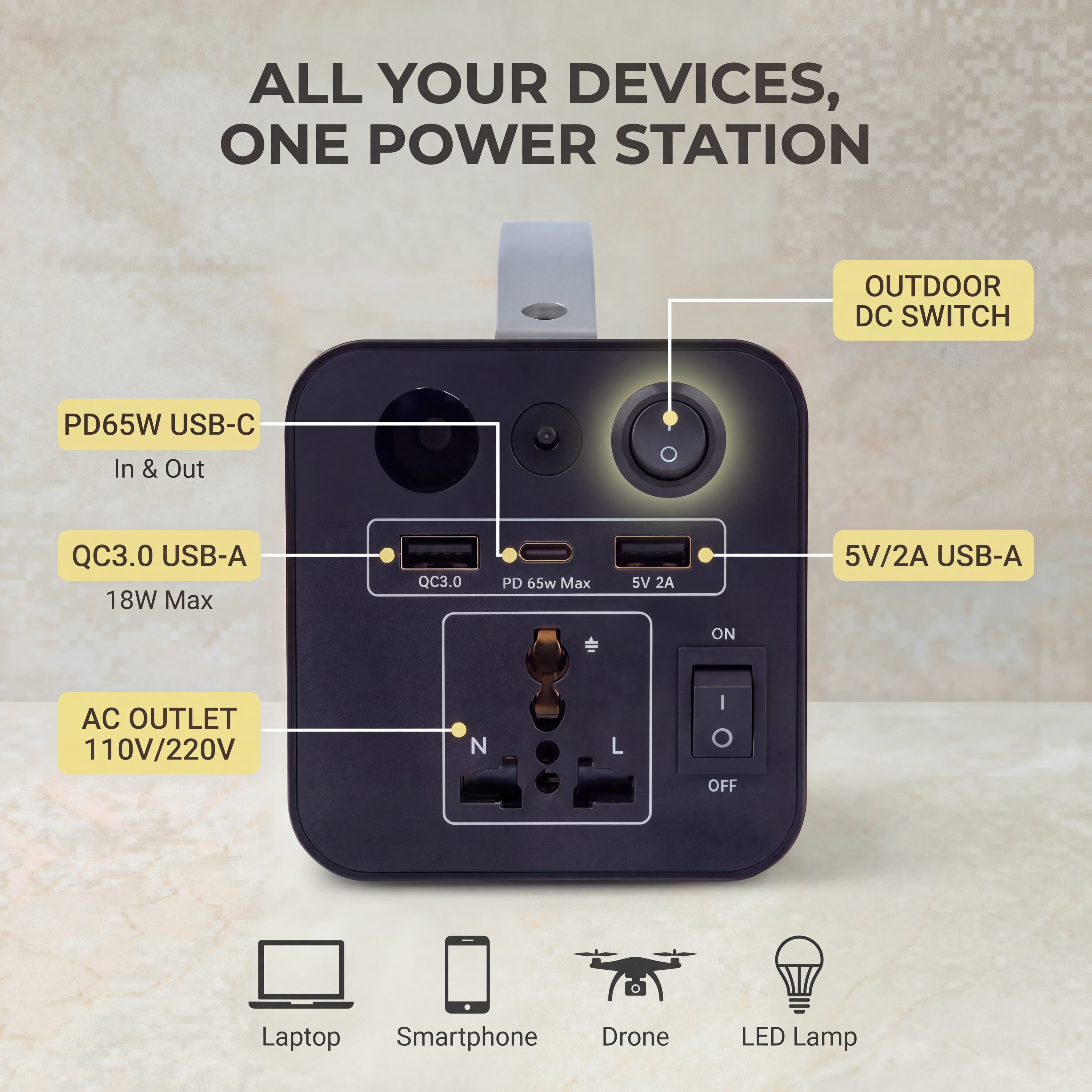 180W Outdoor Power Station 320 – обзор и цена Outdoor Powerbank