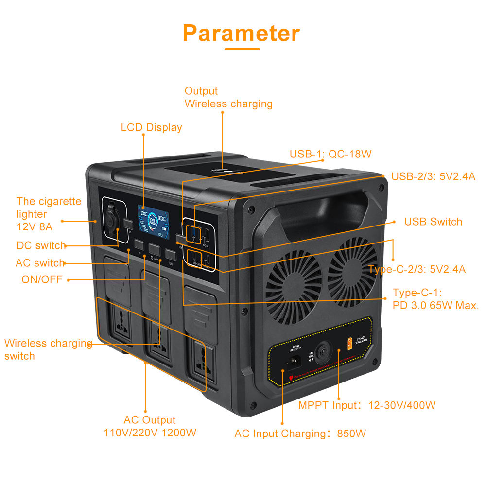 1200W Portable Solar Generator – обзор и цена Power Outdoor