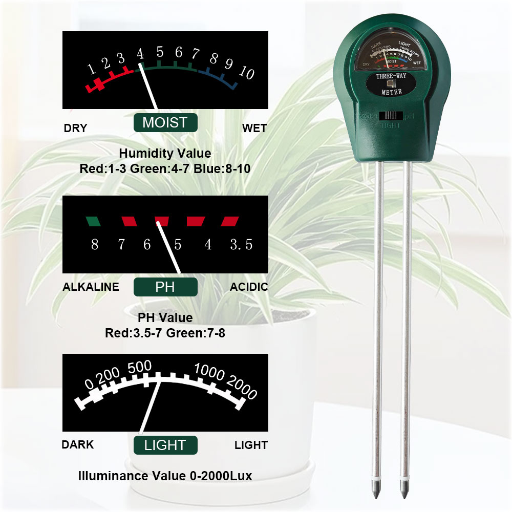 New soil testing instrument eq – обзор и цена Outdoor Power Equipment