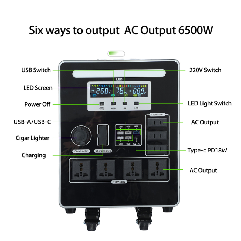 Portable Power Station Outdoor – обзор и цена Outdoor Power Wheels