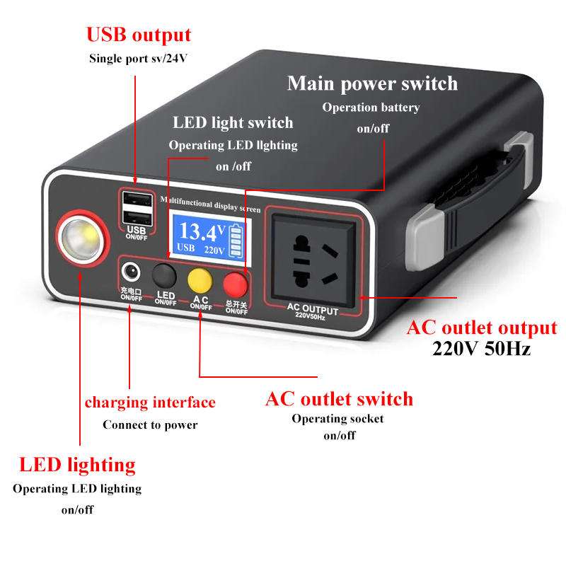 220V 300W Portable Solar Gener – обзор и цена Outdoor Powerbank