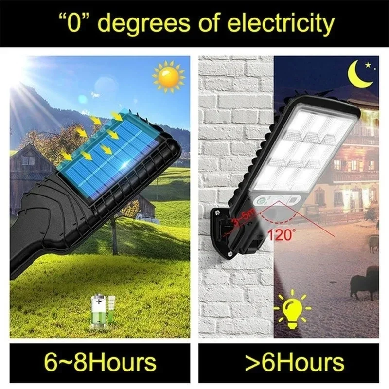 Powerful LED Solar Outdoor Cou – обзор и цена Power Outdoor