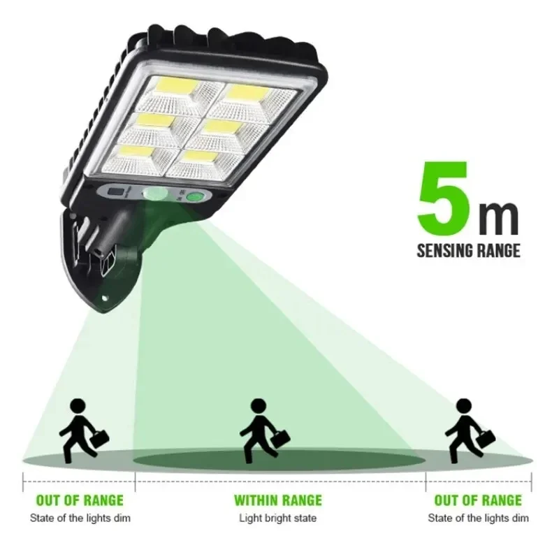 Powerful LED Solar Outdoor Cou – обзор и цена Power Outdoor