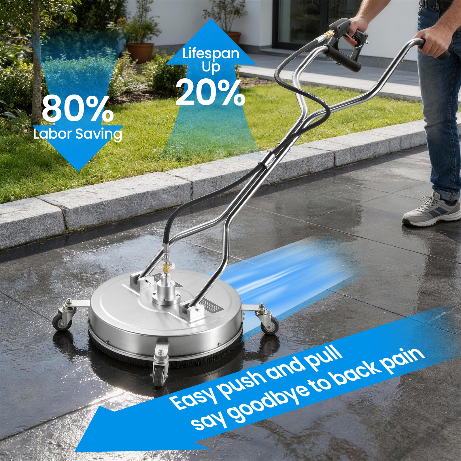 20 Inch Pressure Washer Floor  – обзор и цена Outdoor Power Wheels