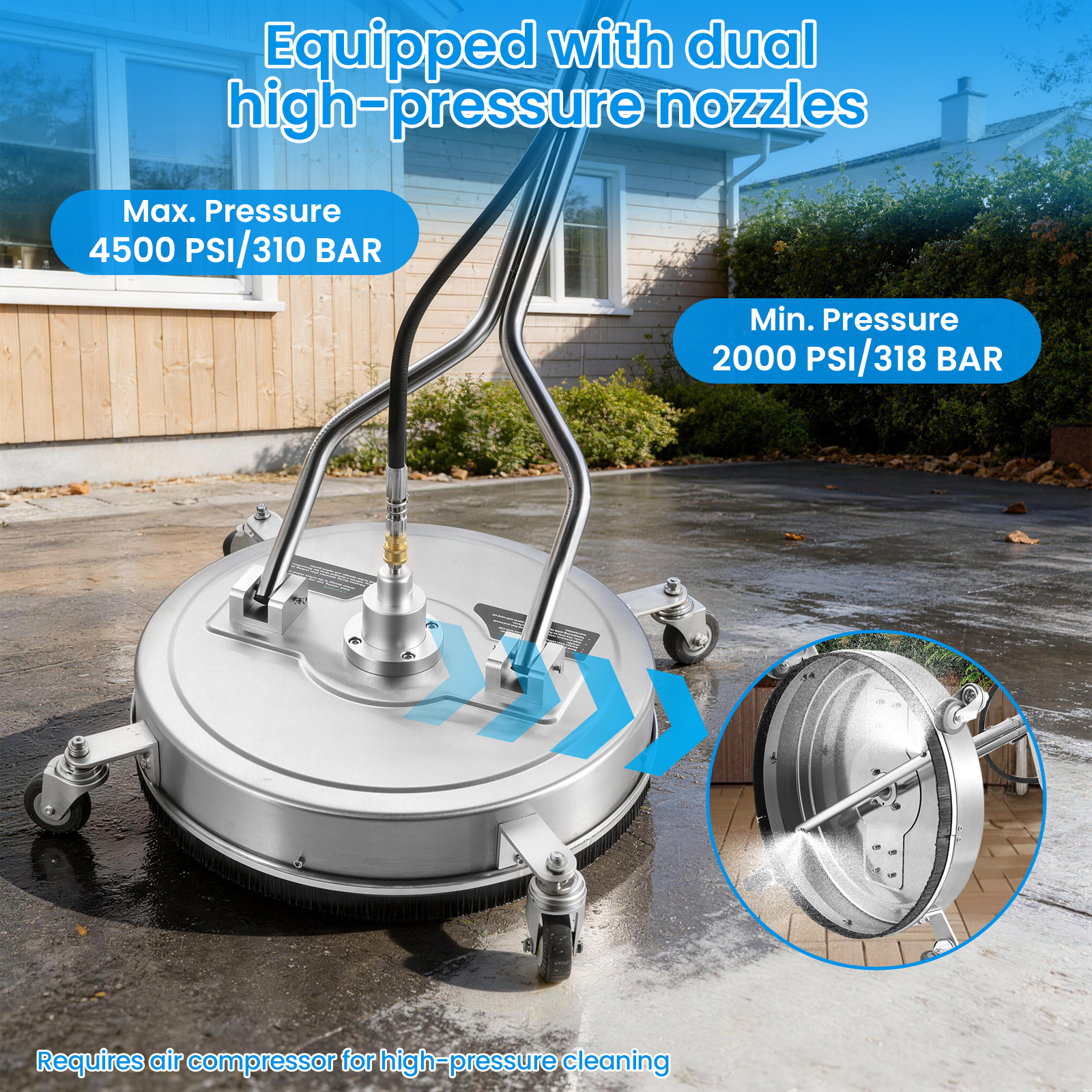 20 Inch Pressure Washer Floor  – обзор и цена Outdoor Power Wheels