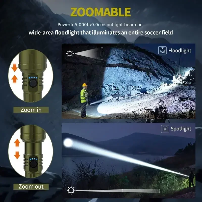 Flashlight Lighter & Power Ban – обзор и цена Outdoor Powerbank
