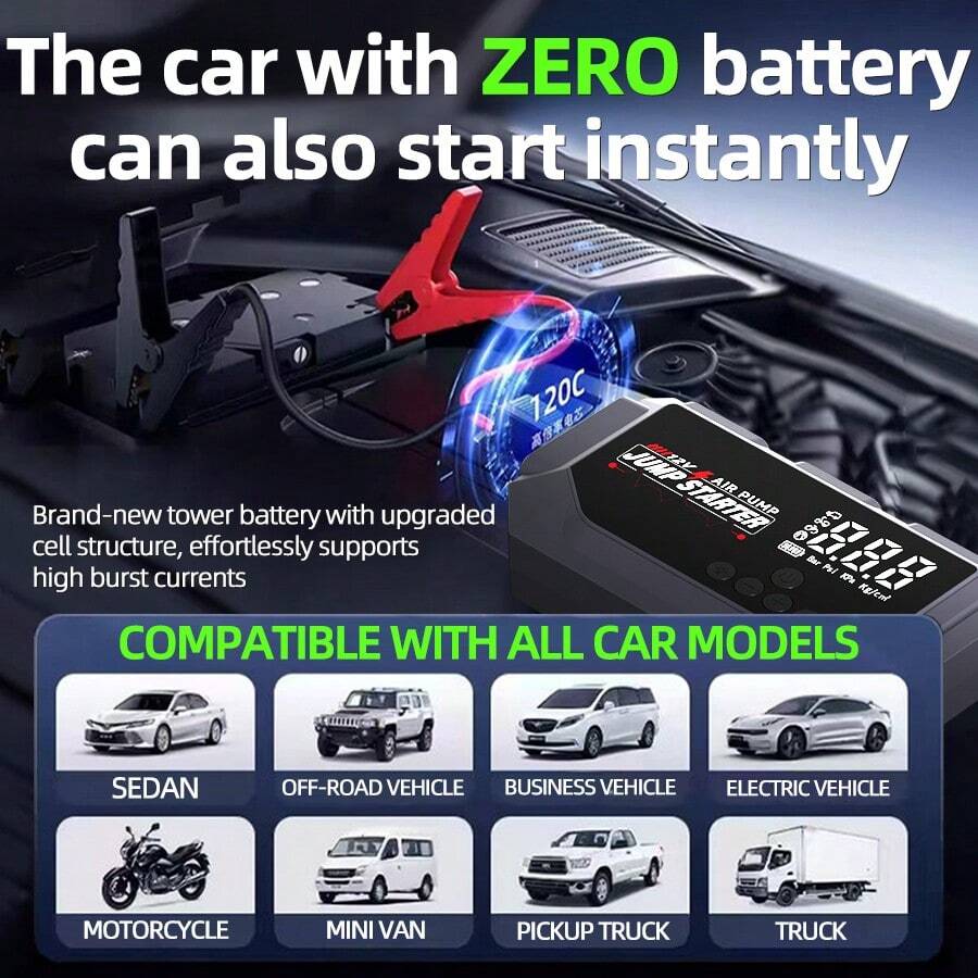 Four-In-One 12V 8000A Smart Ca – обзор и цена Outdoor Powerbank