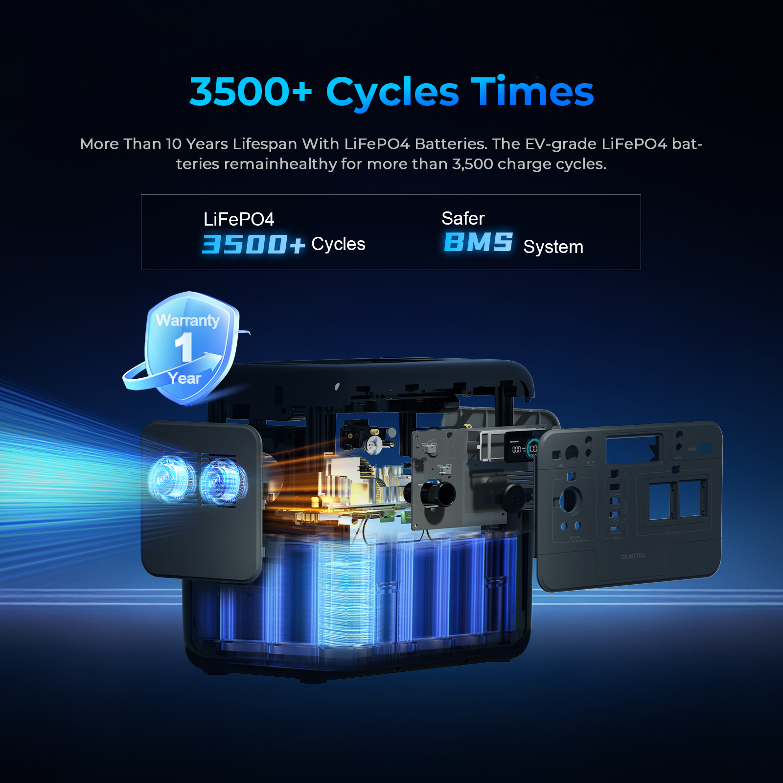 800W LiFePO4 Portable Power St – обзор и цена Power Outdoor