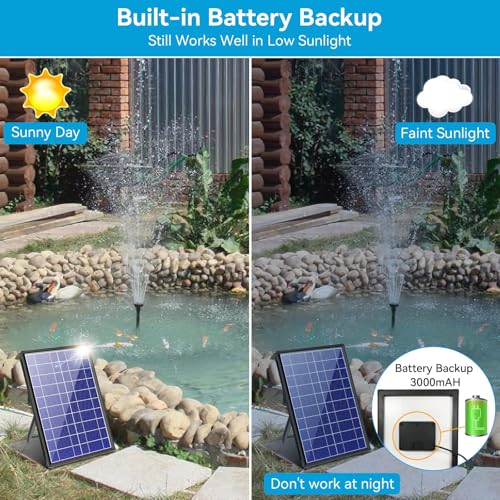 8W Solar Fountain Pump With 30 – обзор и цена Outdoor Powerbank