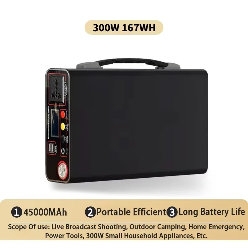 New portable outdoor camping 2 – обзор и цена Outdoor Powerbank