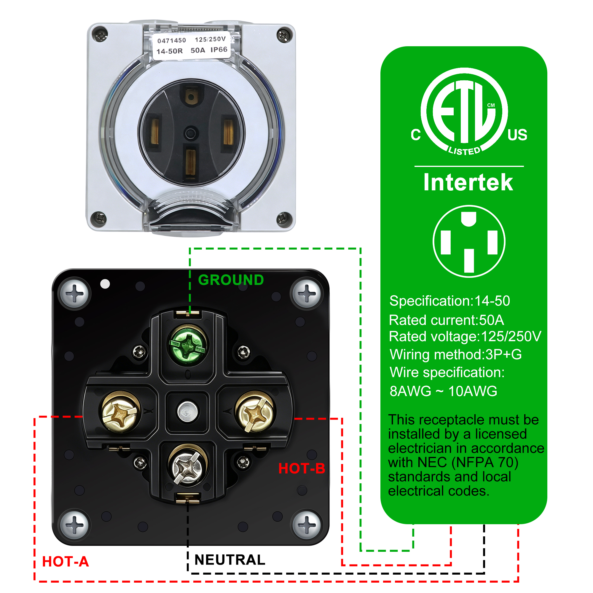 50 Amp RV Outlet Box NEMA 14-5 – обзор и цена Outdoor Power Outlet Cover