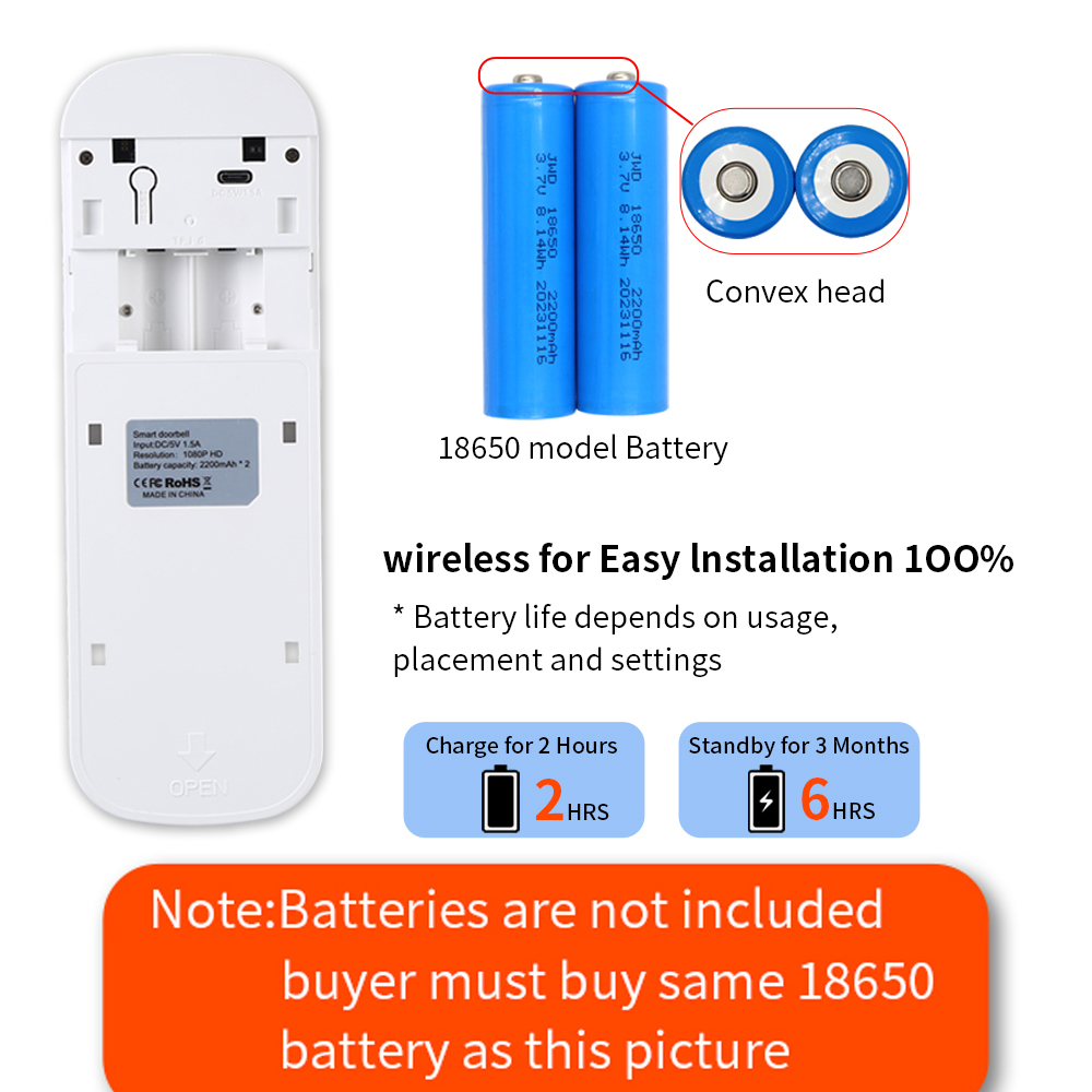 5G 2.4G WiFi Video Doorbell 10 – обзор и цена Outdoor Power Outlet Wifi