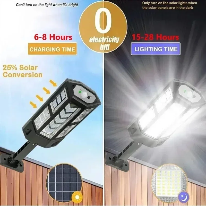 Solar LED Light Super Bright O – обзор и цена Power Outdoor