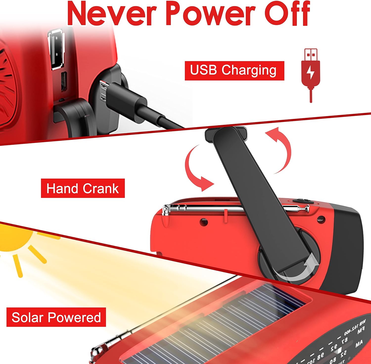Portable Hand Crank Generator  – обзор и цена Outdoor Power Tool Kit